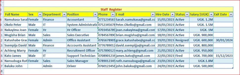 At fast thank totmind school education skills ,am better than initially I came regarding of computer use