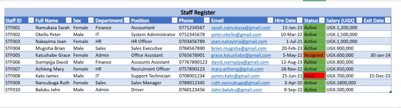 Data Entry & Management Tools Module 3