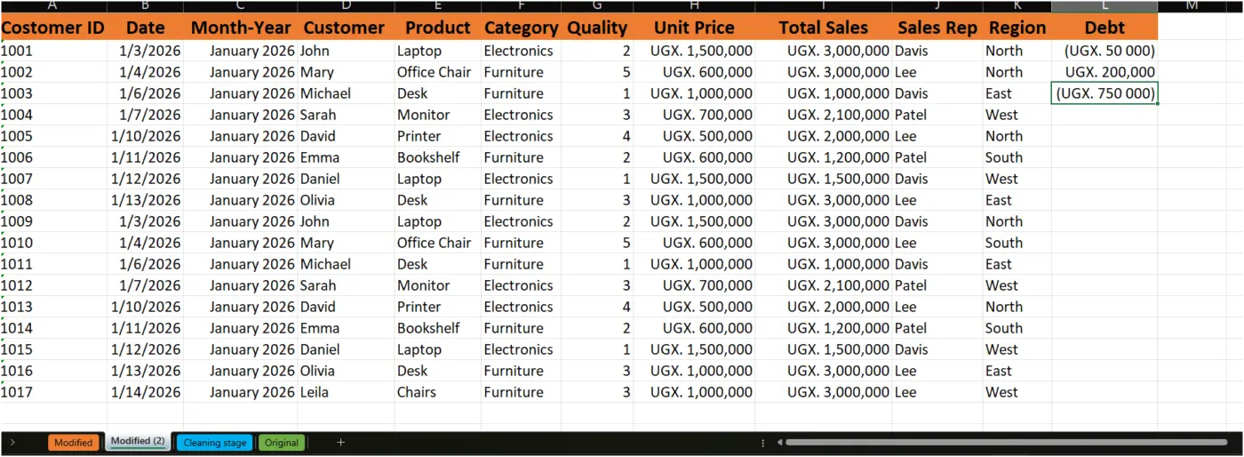 Formatting, Styling & Modifying Data in Excel
