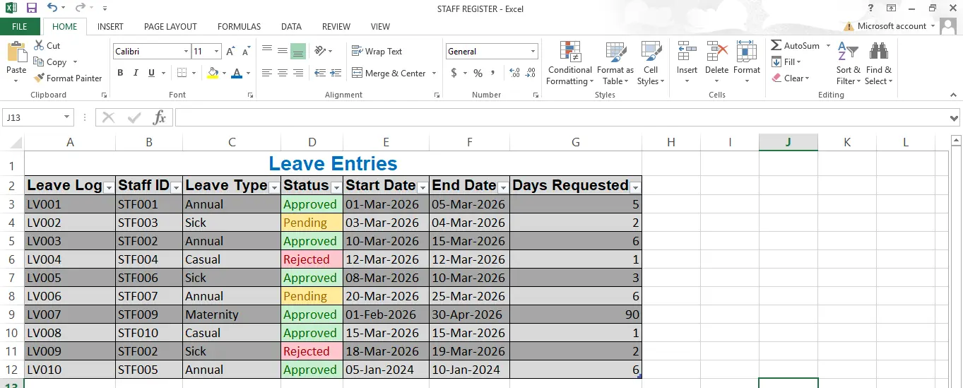 Data Entry & Management