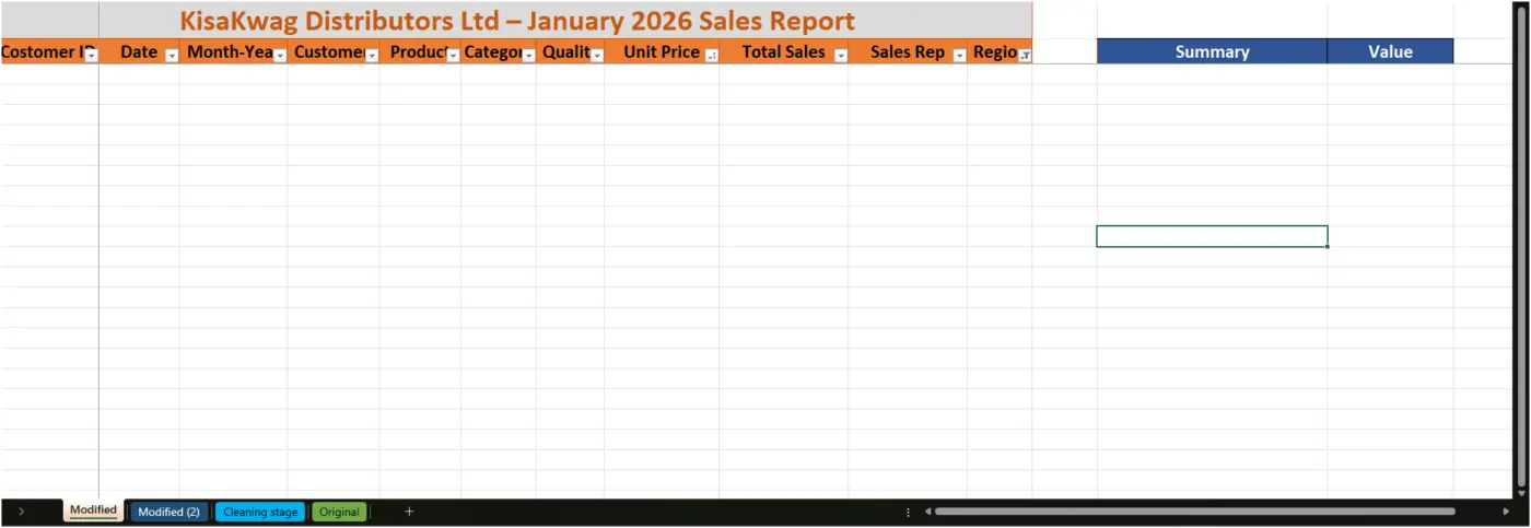 Formatting, Styling & Modifying Data in Excel