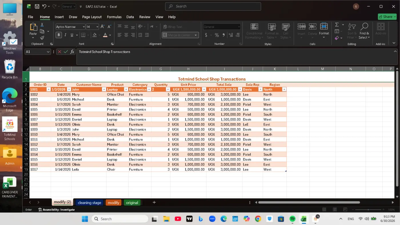 How to present sale Informations